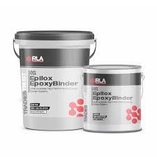 Concrete Products, Cleaners and Degreasers